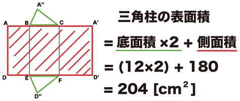 低面積|三角柱の底面積、側面積、表面積の求め方